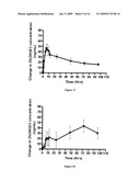 METHODS AND COMPOSITIONS FOR CONTROLLED RELEASE ORAL DOSAGE OF A VITAMIN D COMPOUND diagram and image