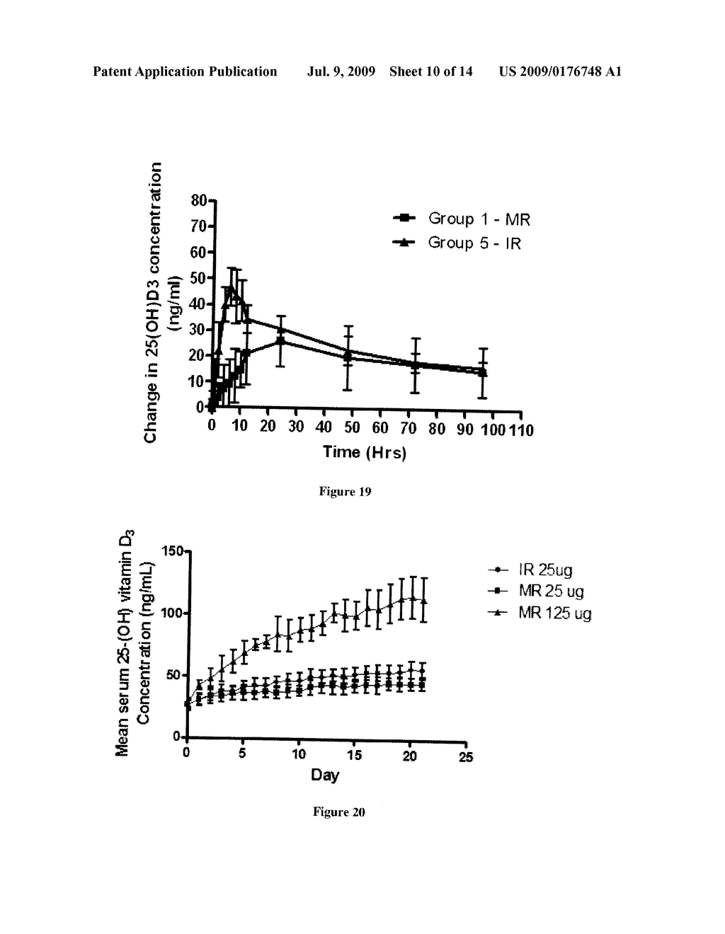 METHODS AND COMPOSITIONS FOR CONTROLLED RELEASE ORAL DOSAGE OF A VITAMIN D COMPOUND - diagram, schematic, and image 11