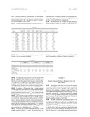 METHODS AND COMPOSITIONS FOR CONTROLLED RELEASE ORAL DOSAGE OF A VITAMIN D COMPOUND diagram and image