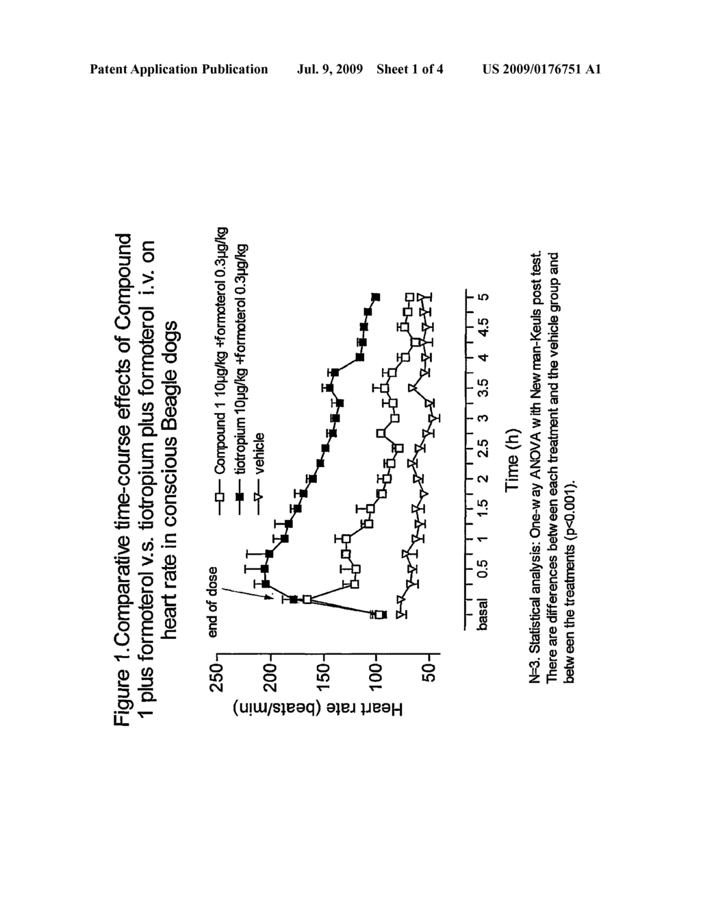 COMBINATIONS COMPRISING ANTIMUSCARINIC AGENTS AND BETA-ADRENERGIC AGONISTS - diagram, schematic, and image 02