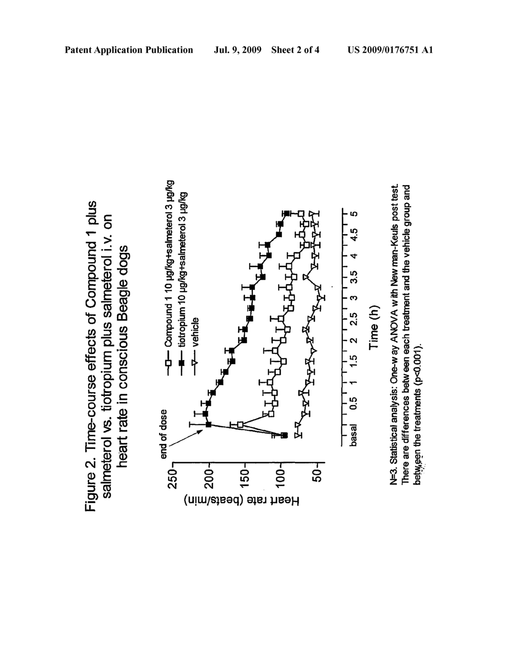 COMBINATIONS COMPRISING ANTIMUSCARINIC AGENTS AND BETA-ADRENERGIC AGONISTS - diagram, schematic, and image 03