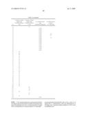 SUBSTITUTED THIAZOLES AND THEIR USE FOR PRODUCING DRUGS diagram and image