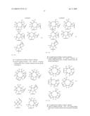 SUBSTITUTED THIAZOLES AND THEIR USE FOR PRODUCING DRUGS diagram and image