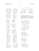 SUBSTITUTED THIAZOLES AND THEIR USE FOR PRODUCING DRUGS diagram and image