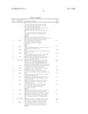 Azaindoles useful as inhibitors of JAK and other protein kinases diagram and image