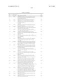 Azaindoles useful as inhibitors of JAK and other protein kinases diagram and image