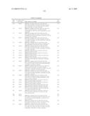 Azaindoles useful as inhibitors of JAK and other protein kinases diagram and image