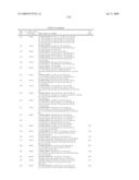 Azaindoles useful as inhibitors of JAK and other protein kinases diagram and image