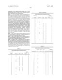 Azaindoles useful as inhibitors of JAK and other protein kinases diagram and image