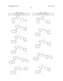 Azaindoles useful as inhibitors of JAK and other protein kinases diagram and image