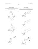 Azaindoles useful as inhibitors of JAK and other protein kinases diagram and image