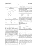 2-PHENYL-1-[4-(2-AMINOETHOXY)-BENZYL]-INDOLES AS ESTROGENIC AGENTS diagram and image