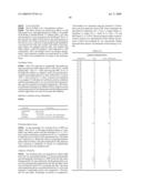 2-PHENYL-1-[4-(2-AMINOETHOXY)-BENZYL]-INDOLES AS ESTROGENIC AGENTS diagram and image