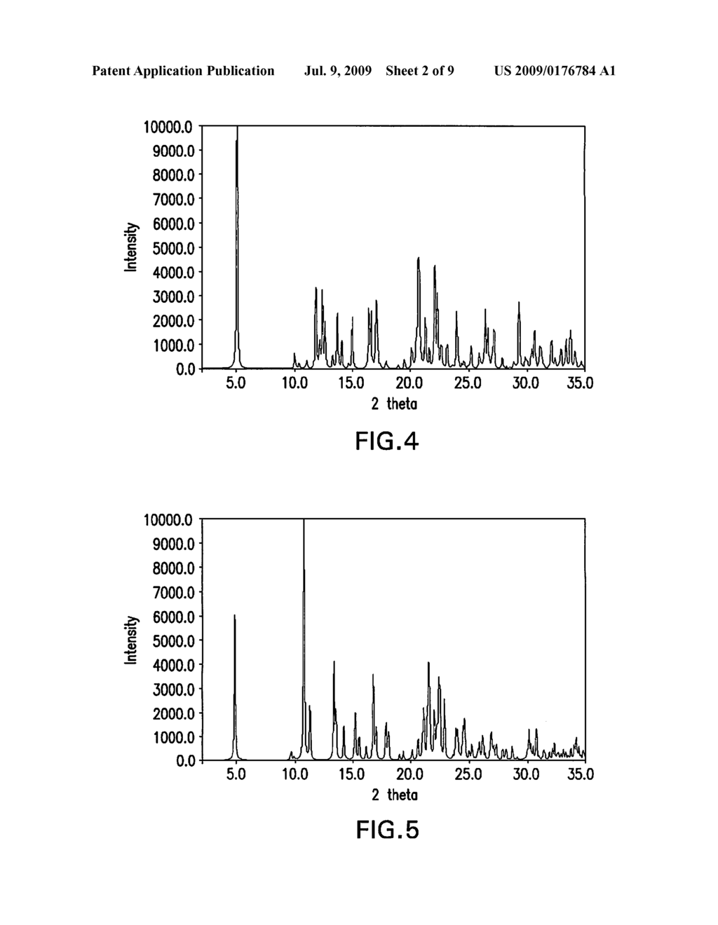 ANTI-INFECTIVE AGENTS AND USES THEREOF - diagram, schematic, and image 03