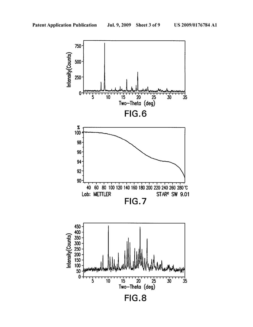 ANTI-INFECTIVE AGENTS AND USES THEREOF - diagram, schematic, and image 04