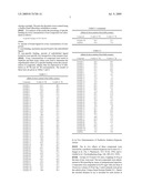 Imidazo[1,2-B]Pyridazines, Processes, Uses, Intermediates and Compositions diagram and image