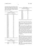 Imidazo[1,2-B]Pyridazines, Processes, Uses, Intermediates and Compositions diagram and image