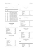 Imidazo[1,2-B]Pyridazines, Processes, Uses, Intermediates and Compositions diagram and image