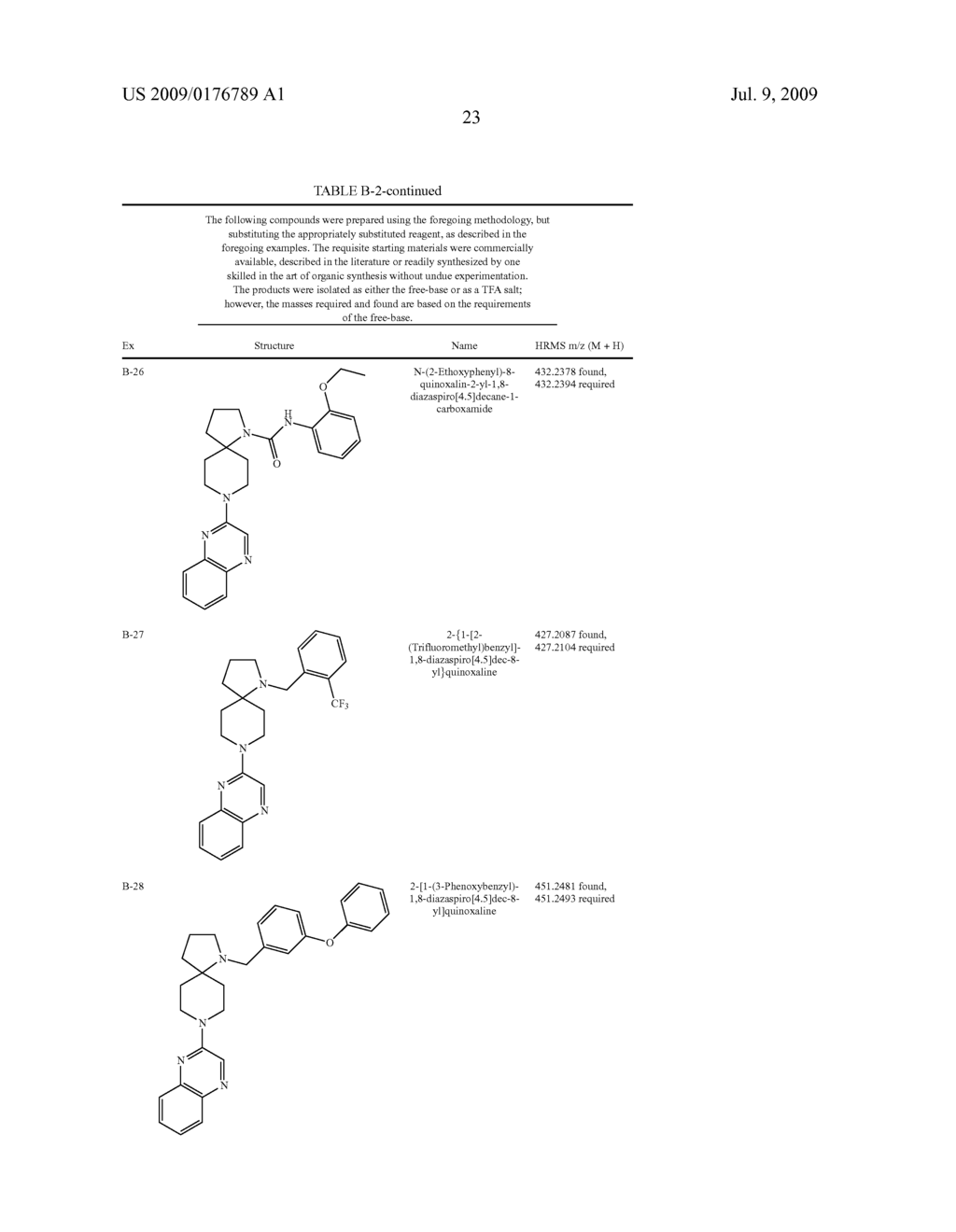 Diazaspirodecane orexin receptor antagonists - diagram, schematic, and image 24