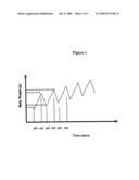 New compounds III diagram and image