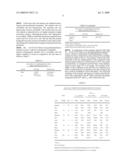 MALEATE SALTS OF (E)-N--4-(DIMETHYLAMINO)-2-BUTENAMIDE AND CRYSTALLINE FORMS THEREOF diagram and image