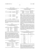 MALEATE SALTS OF (E)-N--4-(DIMETHYLAMINO)-2-BUTENAMIDE AND CRYSTALLINE FORMS THEREOF diagram and image