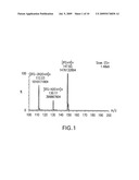 TARTRATE SALT OF ISOFAGOMINE AND METHODS OF USE diagram and image