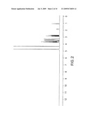 TARTRATE SALT OF ISOFAGOMINE AND METHODS OF USE diagram and image