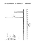 TARTRATE SALT OF ISOFAGOMINE AND METHODS OF USE diagram and image