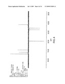 TARTRATE SALT OF ISOFAGOMINE AND METHODS OF USE diagram and image