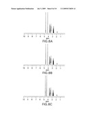 TARTRATE SALT OF ISOFAGOMINE AND METHODS OF USE diagram and image