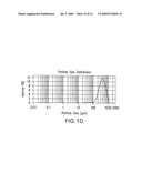 TARTRATE SALT OF ISOFAGOMINE AND METHODS OF USE diagram and image