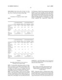 TARTRATE SALT OF ISOFAGOMINE AND METHODS OF USE diagram and image