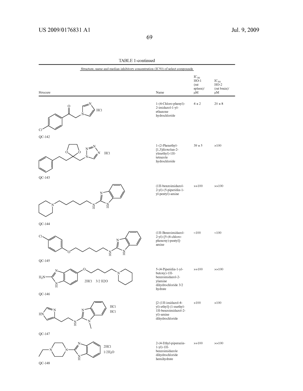 Compounds and Methods for Treating Cancer and Diseases of the Central Nervous System - diagram, schematic, and image 106