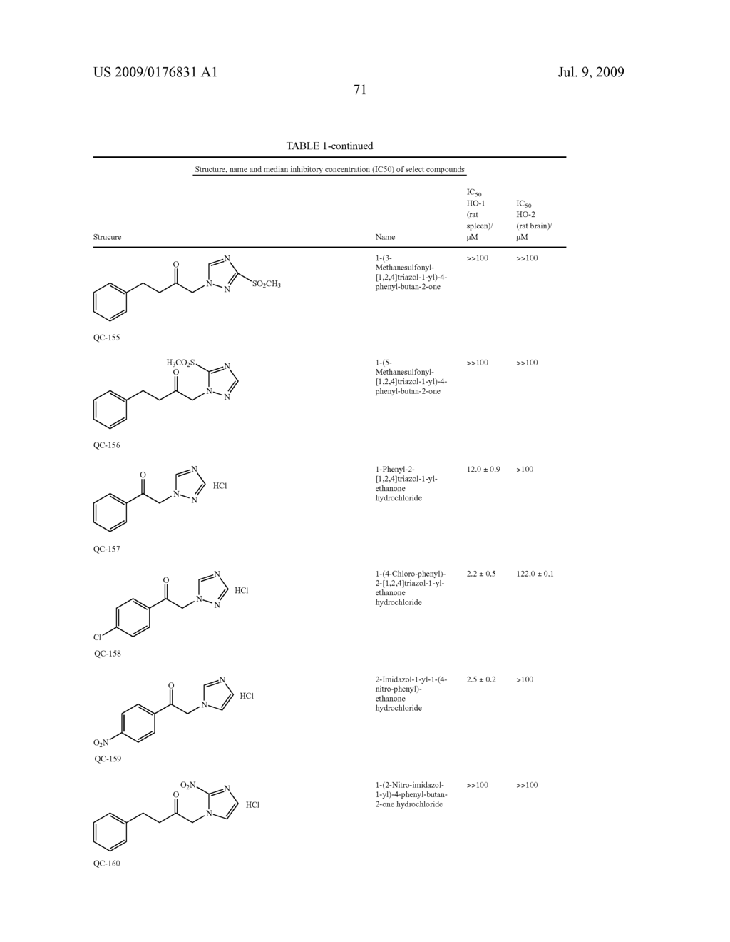 Compounds and Methods for Treating Cancer and Diseases of the Central Nervous System - diagram, schematic, and image 108