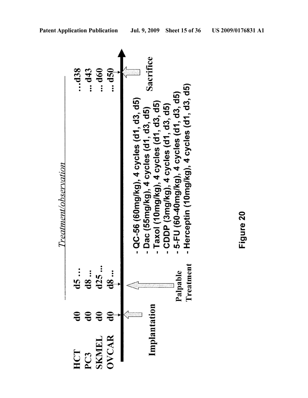 Compounds and Methods for Treating Cancer and Diseases of the Central Nervous System - diagram, schematic, and image 16