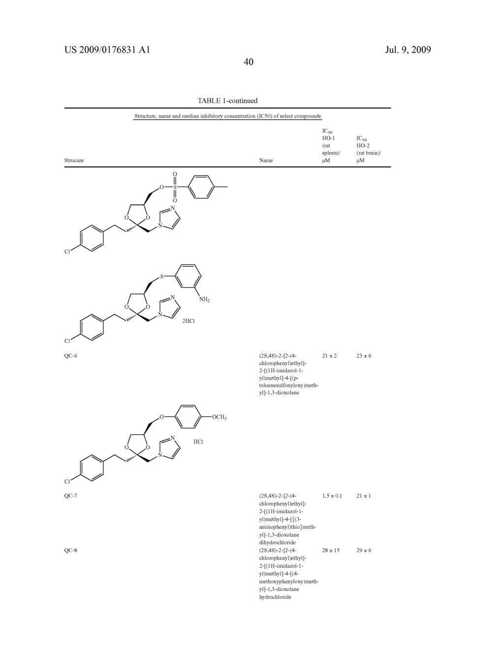 Compounds and Methods for Treating Cancer and Diseases of the Central Nervous System - diagram, schematic, and image 77