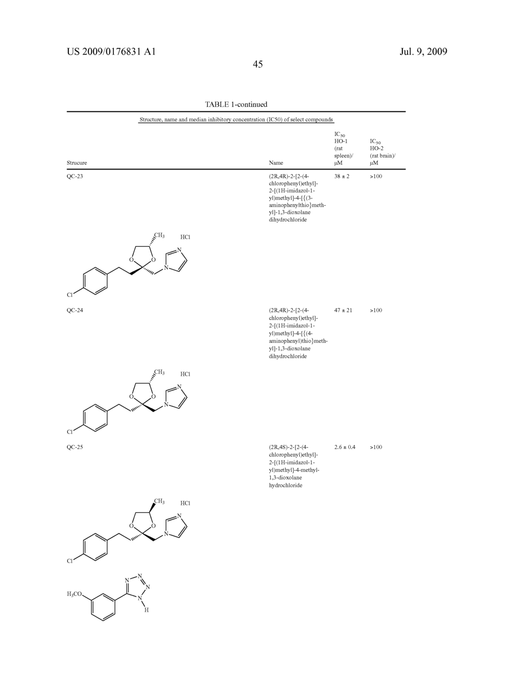 Compounds and Methods for Treating Cancer and Diseases of the Central Nervous System - diagram, schematic, and image 82