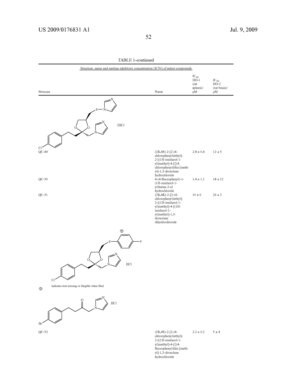 Compounds and Methods for Treating Cancer and Diseases of the Central Nervous System - diagram, schematic, and image 89