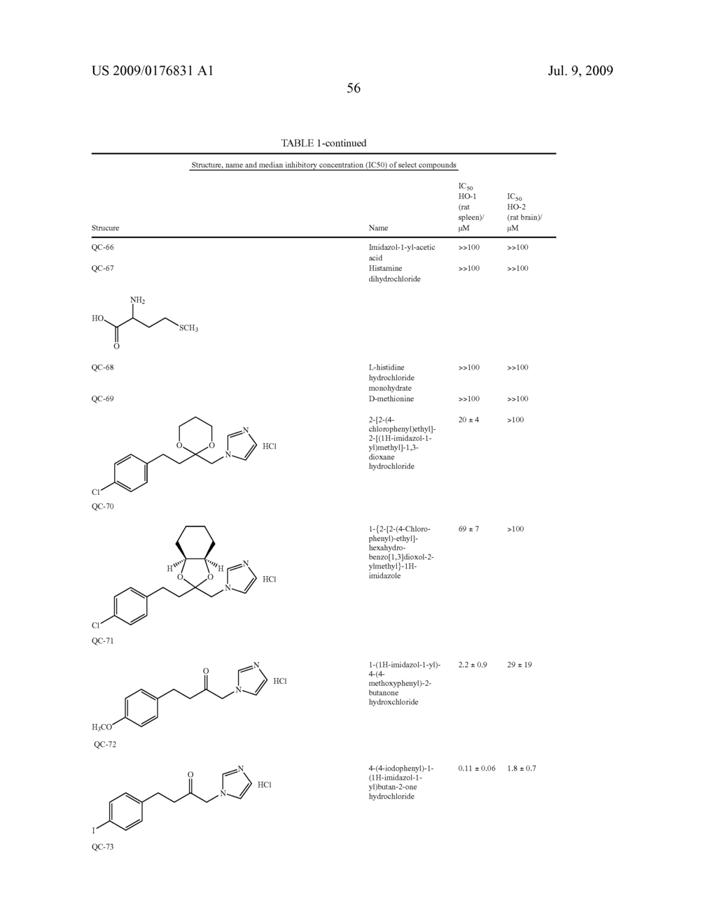 Compounds and Methods for Treating Cancer and Diseases of the Central Nervous System - diagram, schematic, and image 93