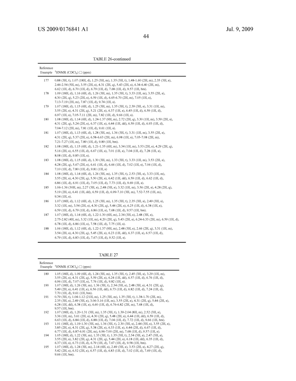 NOVEL 6-5 SYSTEM BICYCLIC HETEROCYCLIC DERIVATIVE AND ITS PHARMACEUTICAL UTILITY - diagram, schematic, and image 45