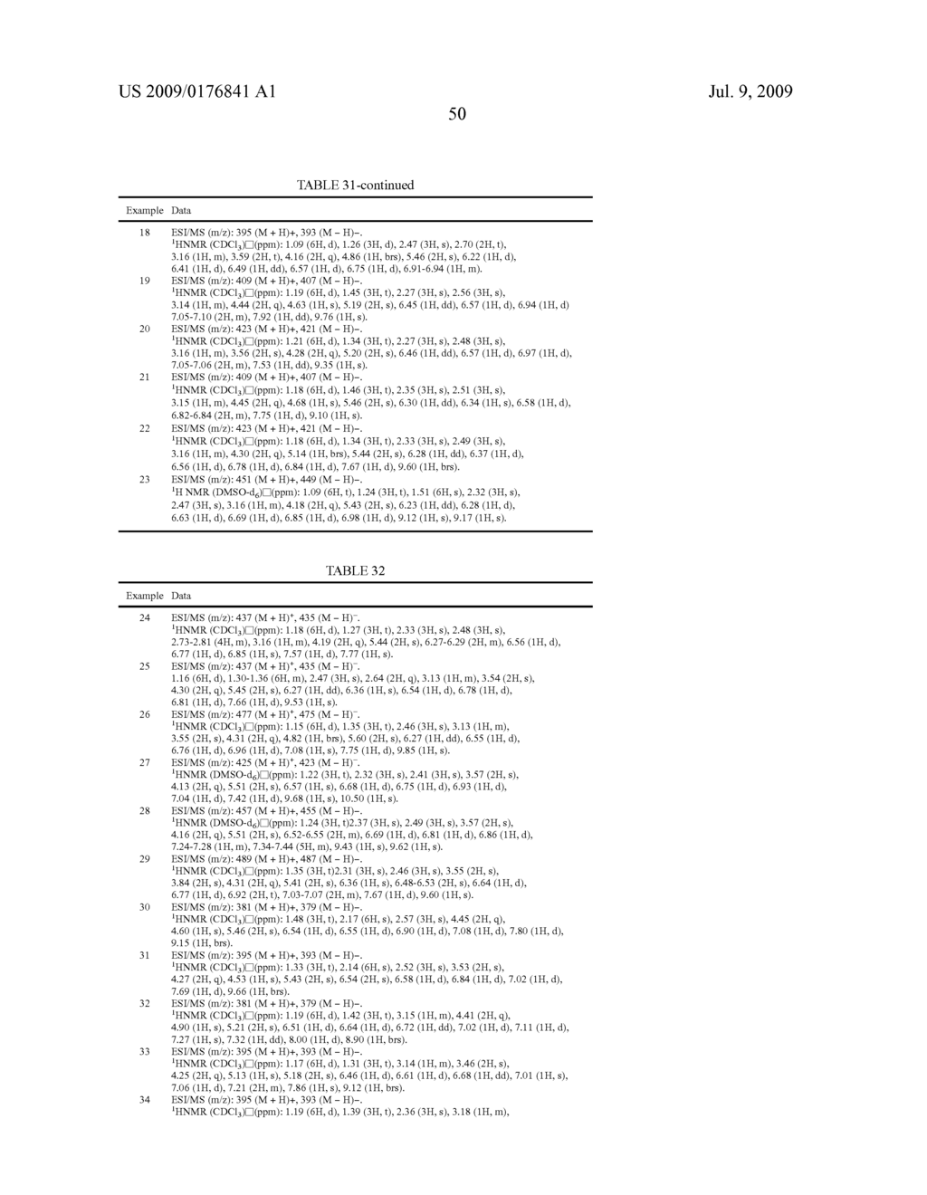 NOVEL 6-5 SYSTEM BICYCLIC HETEROCYCLIC DERIVATIVE AND ITS PHARMACEUTICAL UTILITY - diagram, schematic, and image 51