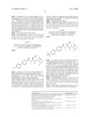 Cathepsin cysteine protease inhibitors diagram and image