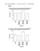 Complexes having adjuvant activity diagram and image