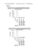 Complexes having adjuvant activity diagram and image