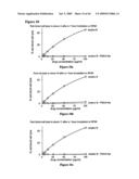 Complexes having adjuvant activity diagram and image