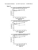 Complexes having adjuvant activity diagram and image