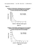 Complexes having adjuvant activity diagram and image