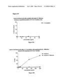 Complexes having adjuvant activity diagram and image