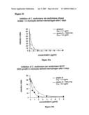 Complexes having adjuvant activity diagram and image